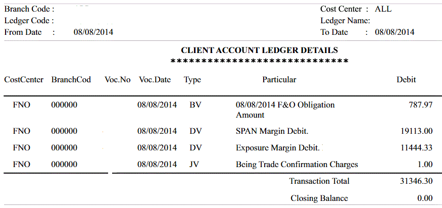 Client Account Ledger Detail - NSE Future (NIFTY)